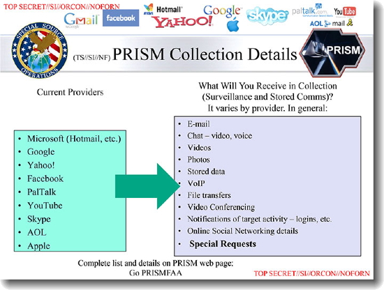 Extrait de la présentation PowerPoint remise par Edward Snowden aux médias, portant sur l'échantillonnage de PRISM.