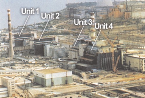 tchernobyl-4units